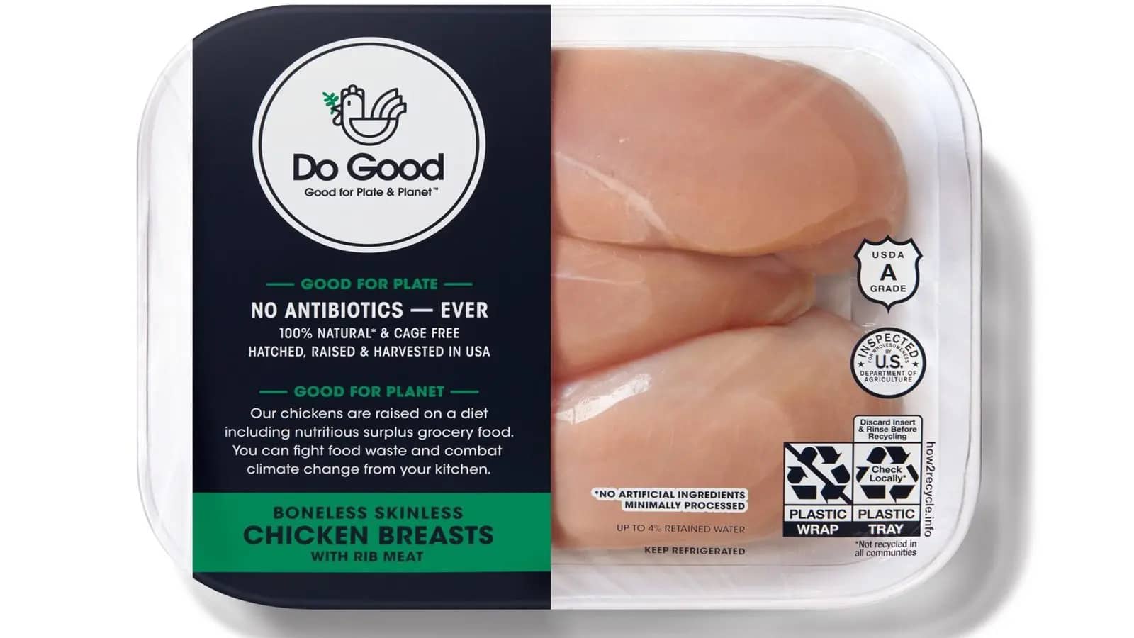 Do Good Foods announces plans to invest US$100 million in an animal-feed production facility Indiana